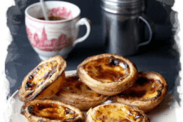 a plate of food and a cup of coffee