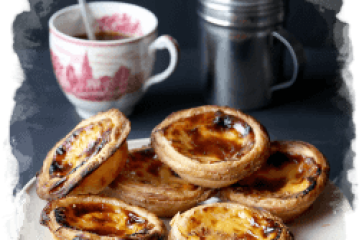 a plate of food and a cup of coffee